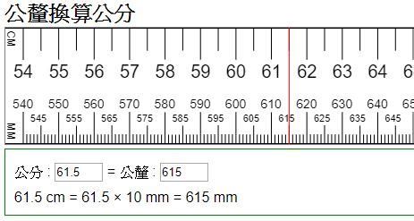 120釐米幾公分|長度換算器 